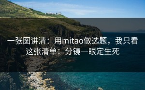 一张图讲清：用mitao做选题，我只看这张清单：分镜一眼定生死